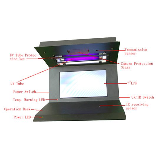 Money Detector Machine